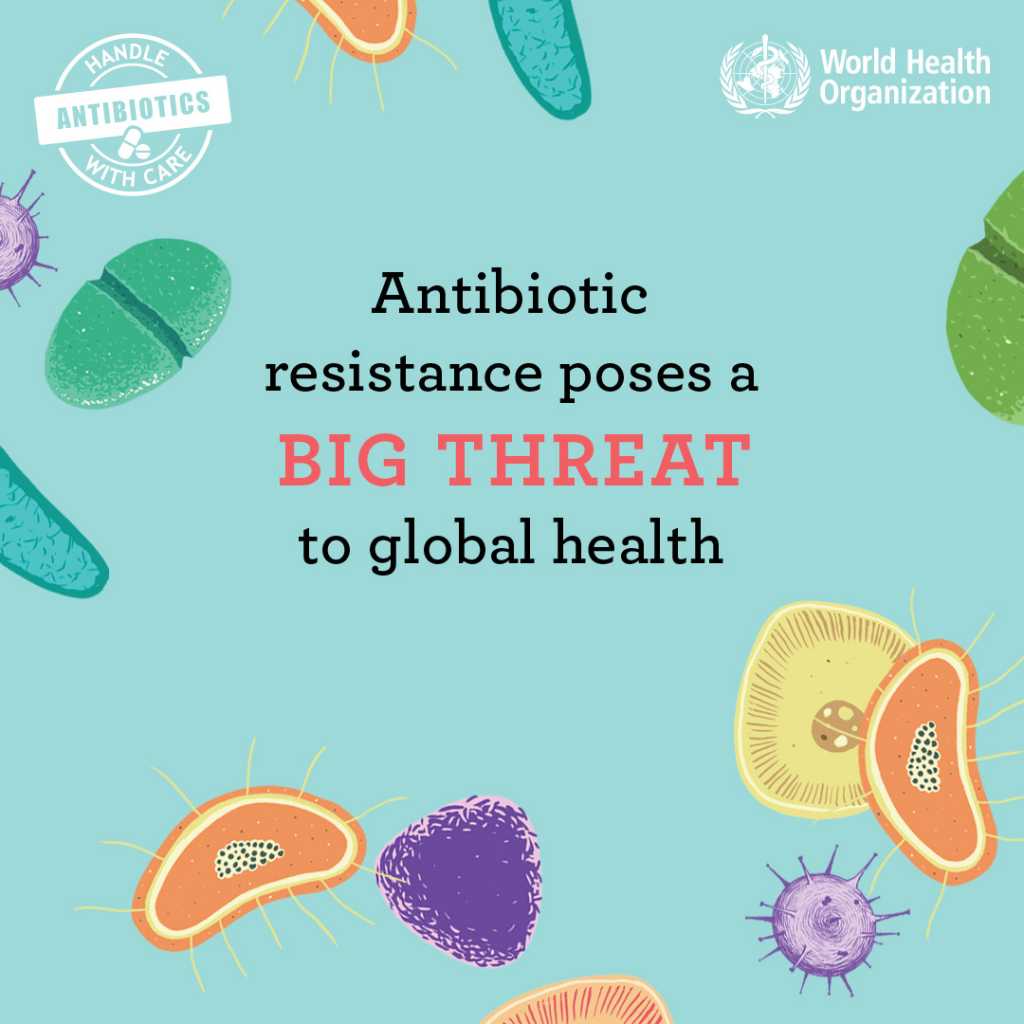 Why Antibiotic Microbial Resistance Is The Biggest Threat To Global